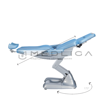 Euroclinic Futura Evo, 3